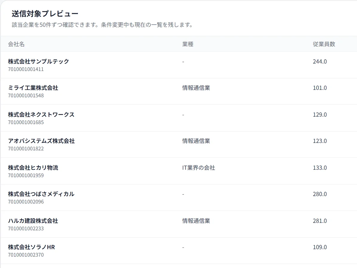 送信対象の企業を条件で絞り込み、一覧で確認する実際の管理画面